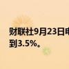 财联社9月23日电，美联储的卡什卡利表示，希望失业率回到3.5%。