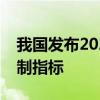 我国发布2024年版重症医学专业医疗质量控制指标