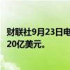 财联社9月23日电，俄罗斯计划将2025年防务开支提高至1420亿美元。