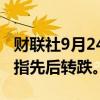 财联社9月24日电，美股短线走低，道指、纳指先后转跌。