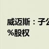 威迈斯：子公司拟1.44亿元收购威迪斯38.50%股权