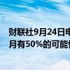 财联社9月24日电，交易员提升欧洲央行宽松押注，预计10月有50%的可能性降息25个基点。