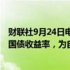 财联社9月24日电，法国10年期国债收益率短暂超过西班牙国债收益率，为自2008年以来首次。