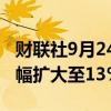 财联社9月24日电，集运欧线主力合约日内涨幅扩大至13%。