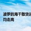 波罗的海干散货运价指数触及逾两个月高位 因所有船型运价均走高