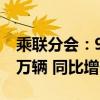 乘联分会：9月1-22日乘用车市场零售124.3万辆 同比增长10%