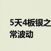 5天4板银之杰：股票交易异常波动暨严重异常波动