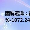 国航远洋：前三季度净利润同比预增943.42%-1072.24%