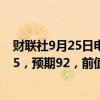 财联社9月25日电，法国9月INSEE消费者综合信心指数为95，预期92，前值由92修正为93。