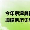 今年京津冀机场群旅客总量将达1.46亿人次 规模创历史新高