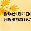 财联社9月25日电，周二美联储隔夜逆回购协议（RRP）使用规模为3889.77亿美元。