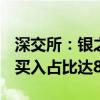 深交所：银之杰5个交易日累涨122% 自然人买入占比达88.17%