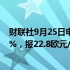财联社9月25日电，法国日前交付的基准电力价格下跌52.6%，报22.8欧元/兆瓦时。