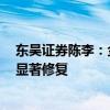 东吴证券陈李：金融政策“组合拳” 下 市场风险偏好迎来显著修复
