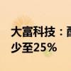 大富科技：配天集团持股比例将由42.51%减少至25%