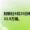 财联社9月25日电，美国至9月20日当周API原油库存减少433.9万桶。