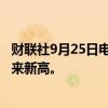 财联社9月25日电，纽元兑美元涨至0.6348，创去年12月以来新高。