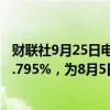 财联社9月25日电，日本10年期国债收益率下降1个基点至0.795%，为8月5日以来最低水平。