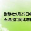 财联社9月25日电，沙特政府数据显示，2024年7月沙特非石油出口同比增长19.0%，石油出口下降3.1%。