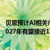贝恩预计AI相关市场将在去年基础上每年增长40%至55% 2027年有望接近1万亿美元
