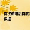 首次使用后首度公开 黎真主党公布“卡德尔1”型弹道导弹数据