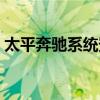 太平奔驰系统登录官网（太平奔驰系统登录）