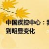 中国疾控中心：我国近期流行的新冠变异株致病力尚未观察到明显变化