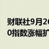 财联社9月26日电，土耳其主要股指BIST-100指数涨幅扩大至1.54%。