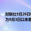 财联社9月26日电，英国10年期国债收益率短暂突破4%，为9月3日以来首次，日内上涨1个基点。