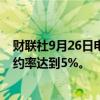财联社9月26日电，惠誉表示，2024年8月美国私人信贷违约率达到5%。