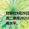财联社9月26日电，高盛机构经纪部门报告显示，中国股票周二录得2021年3月以来最大单日净买入，为过去十年内次高水平。