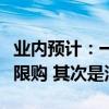 业内预计：一线城市中广州或将率先全面放开限购 其次是深圳