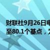 财联社9月26日电，法国与德国10年期国债收益率差距扩大至80.1个基点，为8月初以来的最阔水平。