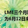 LME三个月期铜上涨2%至每吨10,008美元，为6月12日来最高。