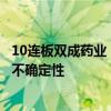 10连板双成药业：重大资产重组事项能否最终成功实施存在不确定性