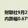 财联社9月27日电，美元兑日元失守144，日内跌幅0.67%。