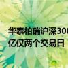 华泰柏瑞沪深300ETF即将突破3500亿 3000亿到接近3500亿仅两个交易日