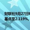 财联社9月27日电，中国10年期国债买价收益率上涨3.8个基点至2.119%。
