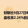 财联社9月27日电，富时中国A50指数期货在上一交易日夜盘收涨2.24%的基础上高开，现涨2.26%。