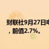 财联社9月27日电，美国9月一年期通胀率预期终值为2.7%，前值2.7%。