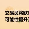交易员将欧洲央行在10月份降息25个基点的可能性提升至80%。