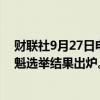 财联社9月27日电，日经225指数期货回吐涨幅，自民党党魁选举结果出炉。