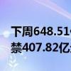 下周648.51亿元市值限售股解禁 中国能建解禁407.82亿元居首