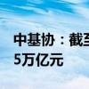 中基协：截至8月末存续私募基金规模达19.65万亿元
