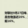 财联社9月27日电，港股生物技术股持续大涨，药明康德涨超20%，荣昌生物涨近20%，宜明昂科涨19%，昭衍新药涨近18%，药明生物涨超16%。