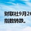 财联社9月26日电，美股走低，纳斯达克综合指数转跌。