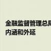 金融监督管理总局：抓紧出台配套政策 科学界定商保年金的内涵和外延