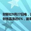 财联社9月27日电，美股中概股夜盘涨幅持续扩大，携程网涨近7%，名创优品涨近6%，蔚来涨超5%，百济神州涨超4%，京东涨超3%。