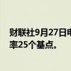 财联社9月27日电，巴克莱预计欧洲央行将在十月份下调利率25个基点。