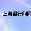 上海银行间同业拆放利率(Shibor)全线下跌